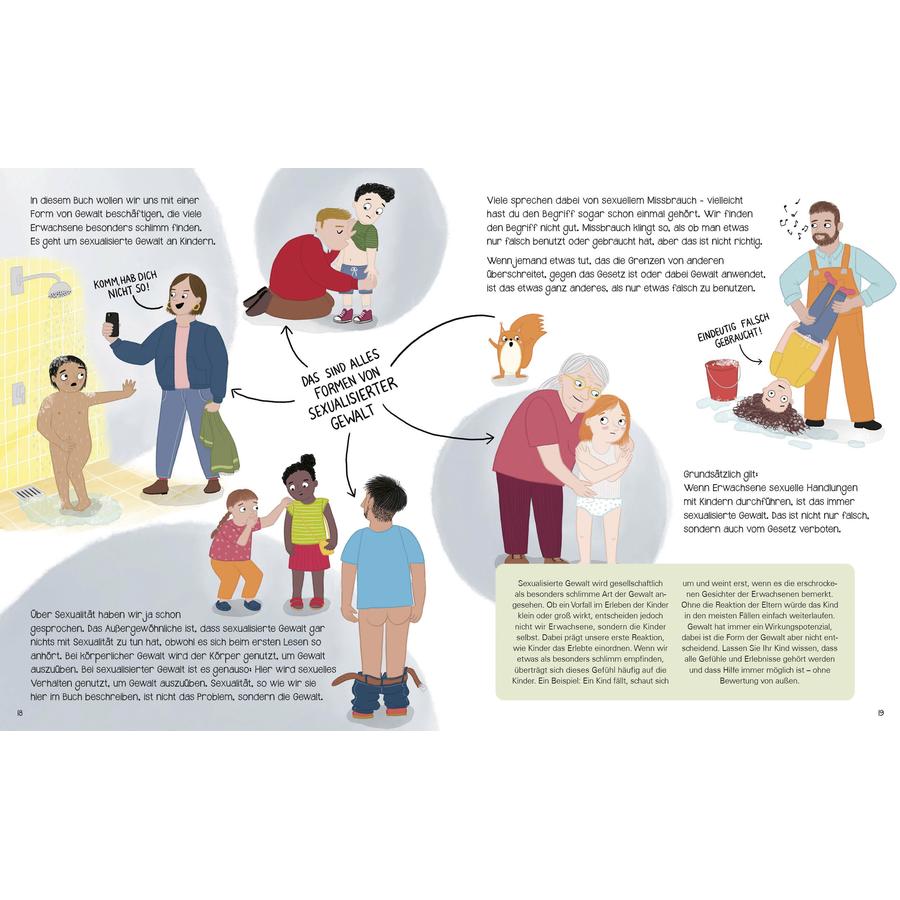 Jetzt mal ehrlich?! - Meine Gefühle, mein Körper, meine Regeln!   - Bild 04