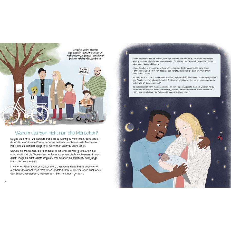 Wenn wir ins Gras beißen - Das Buch vom Tod für große und kleine Menschen   - Bild 03