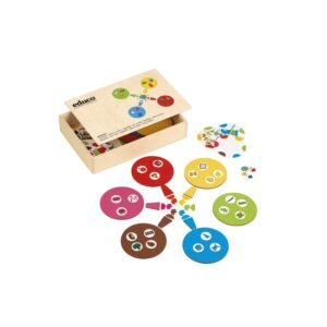 educo Mindmapping - Sortiere das Bild     - Bild 00